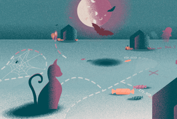 ICD-10 codes for Halloween